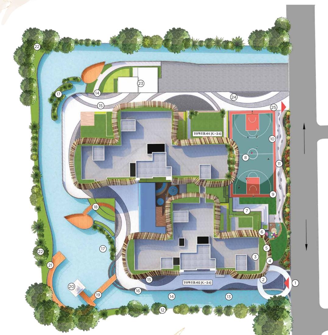 Jeevika master plan